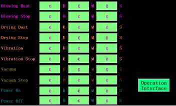 পিভি মডিউল বাইপাস ডায়োড ধুলো পরীক্ষার চেম্বার মেশিন ((IP6X) পরিবেশগত ধুলো-প্রমাণ পরীক্ষক ধুলো-প্রতিরোধ শক্তি পরীক্ষার সরঞ্জাম
