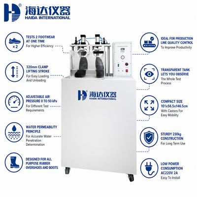 HAIDA Shoe Water Penetration Tester Rubber Overshoe Boots Water Permeability Testing Machine for Footwear Test Equipment