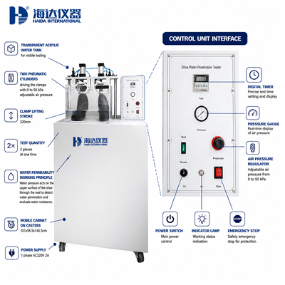 HAIDA Shoe Water Penetration Tester Rubber Overshoe Boots Water Permeability Testing Machine for Footwear Test Equipment